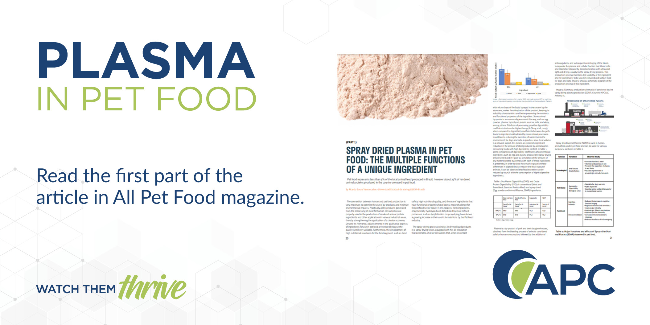 New article: Spray Dried Plasma in Pet Food – The Multiple Functions Of a Unique Ingredient