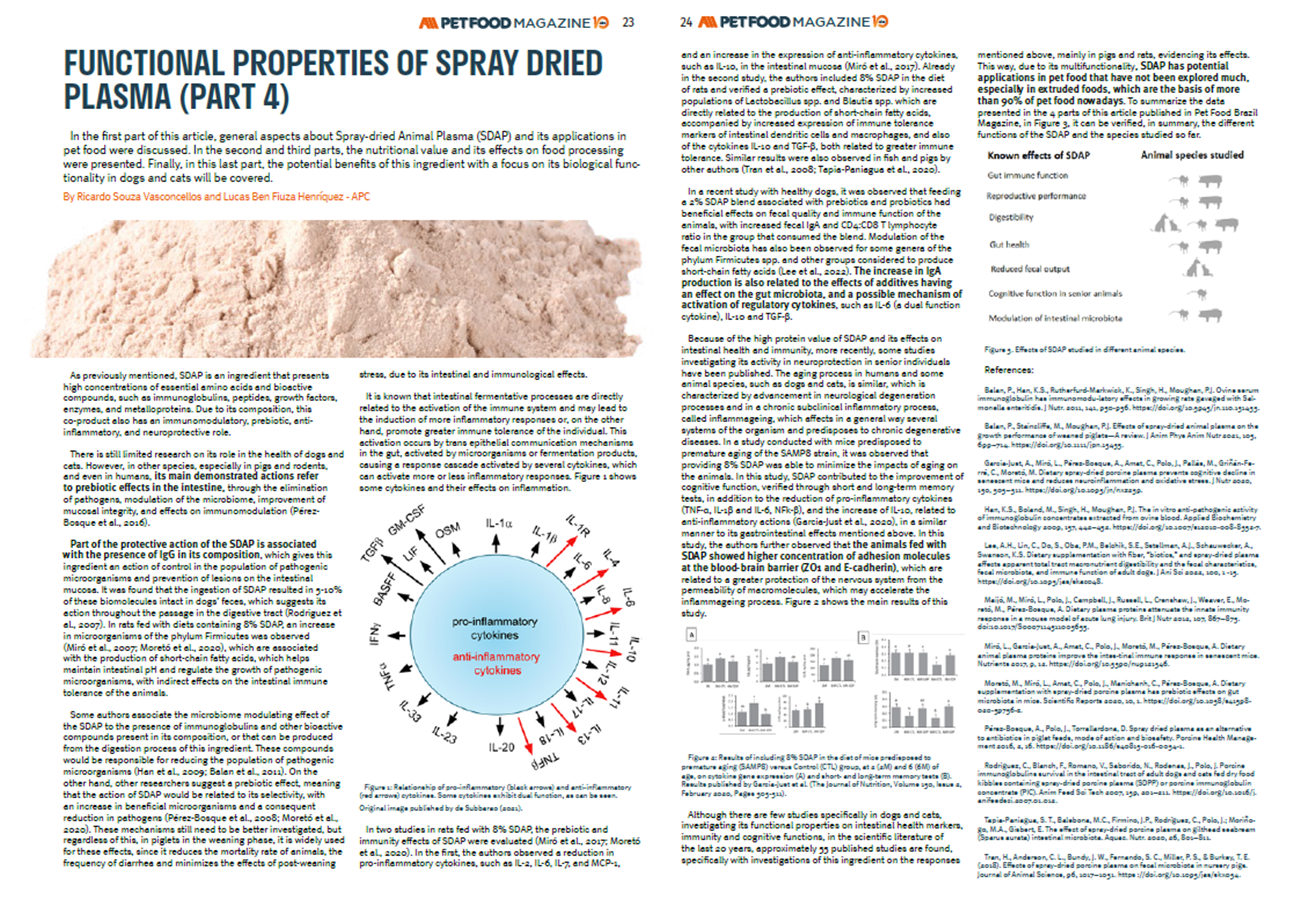 Spray Dried Plasma in Pet Food – The Multiple Functions Of a Unique Ingredient, Part 4